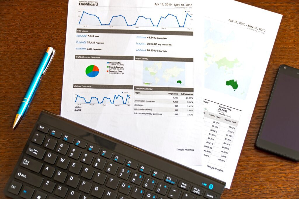 Benefits of dropshipping in India